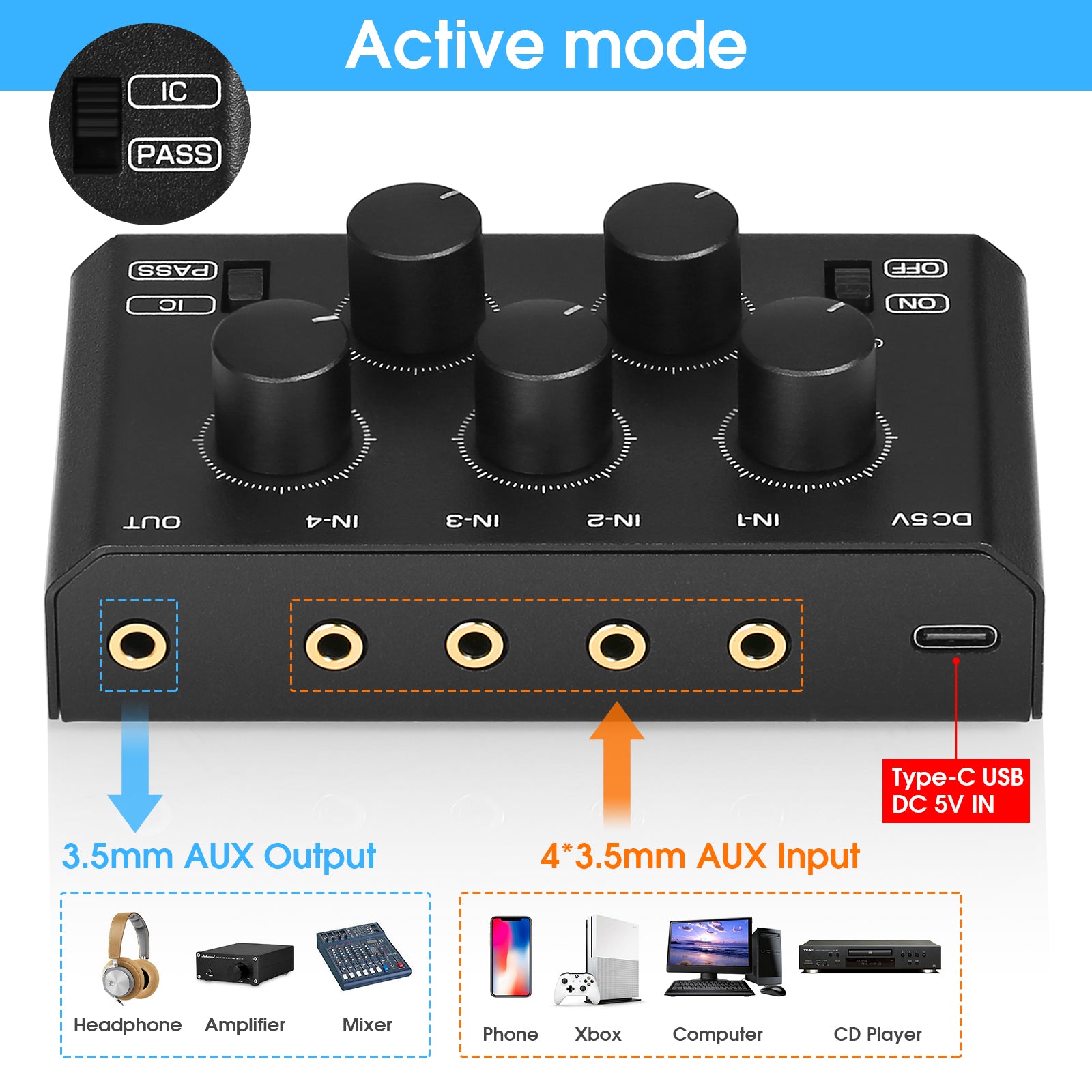 Douk Audio MC5-BX Mini-Stereo-4-Kanal-Audiomischer, extrem geräuscharmer Heim-/Studio-/Bar-Line-Mixer