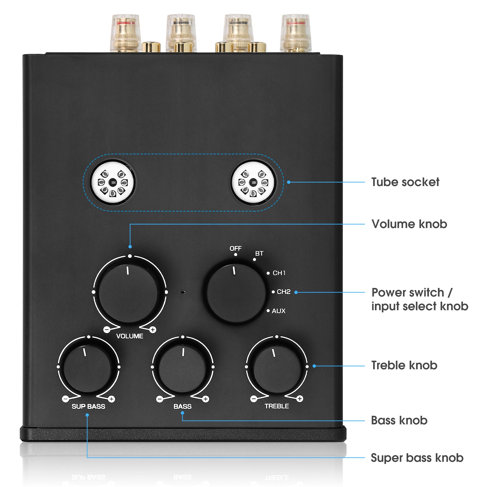 Douk Audio T6PRO HIFI TPA3255 Bluetooth Tube Amplifier with VU Meter 300Watts x2