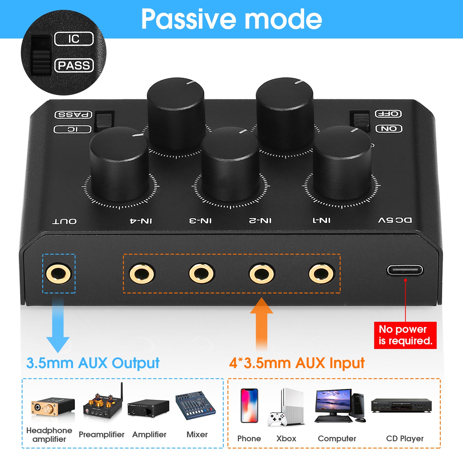 Douk Audio MC5-BX Mini-Stereo-4-Kanal-Audiomischer, extrem geräuscharmer Heim-/Studio-/Bar-Line-Mixer