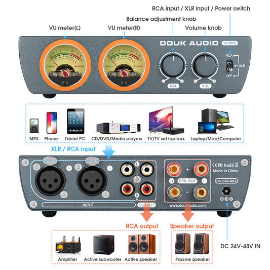 Douk Audio H7PRO TPA3255 Digitalverstärker mit VU-Meter, 300 W Heim-Stereo-Endstufe