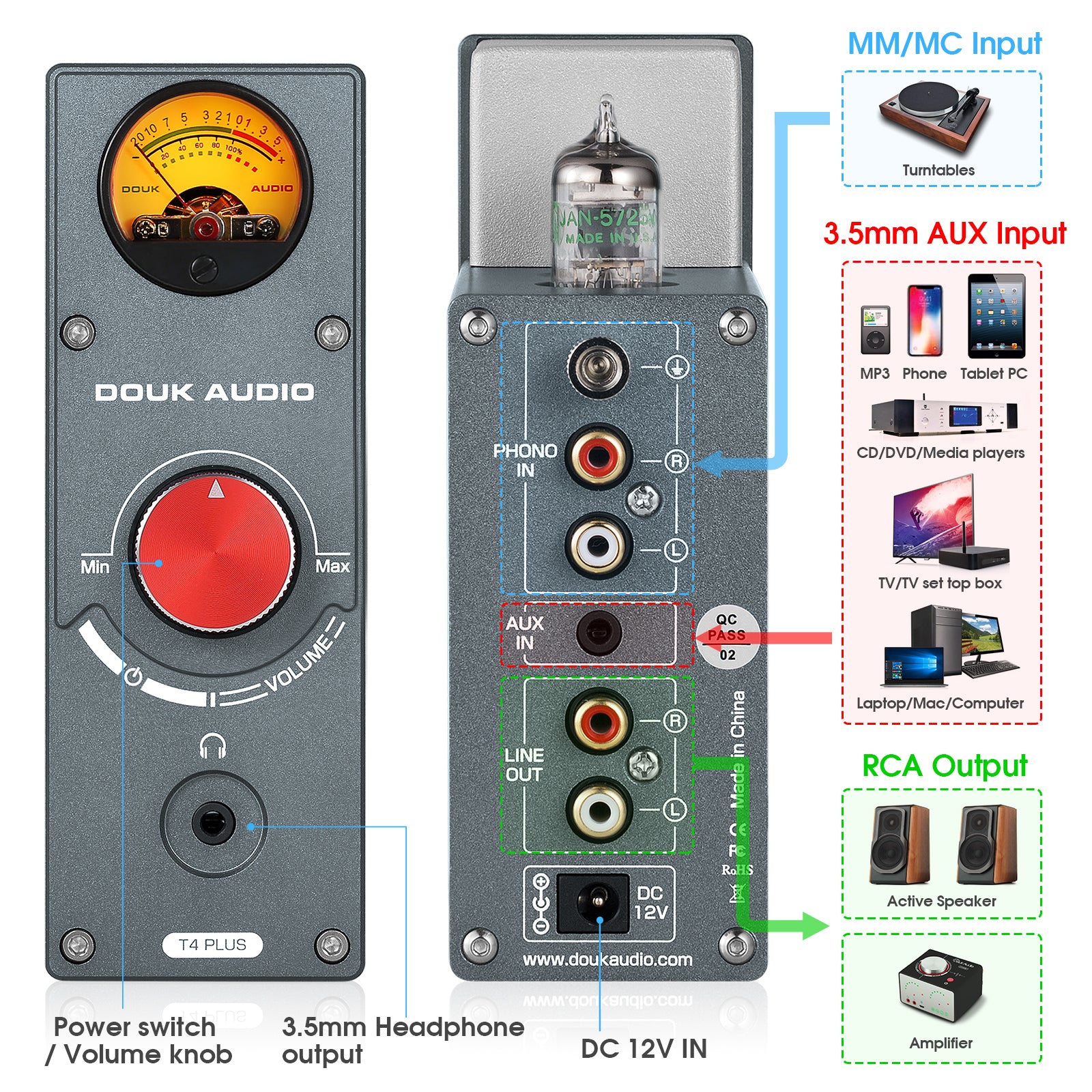 Douk Audio T4 PLUS HiFi GE5654 Röhren-Phono-Vorverstärker für Plattenspieler, Stereo-Vorverstärker, Kopfhörerverstärker mit VU-Meter