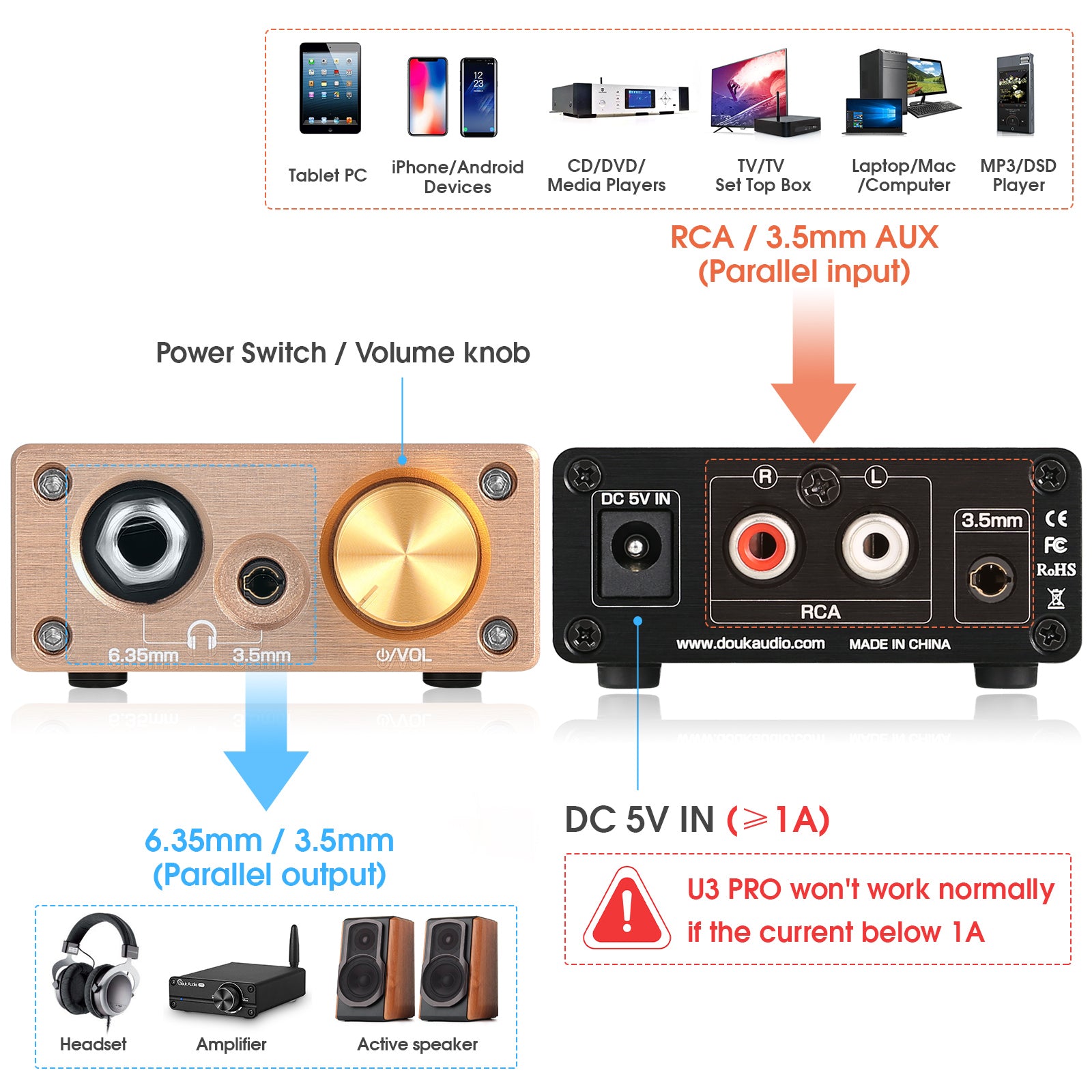Douk Audio U3 PRO HiFi 迷你耳机放大器 A 类桌面放大器,适用于耳机 DC5V