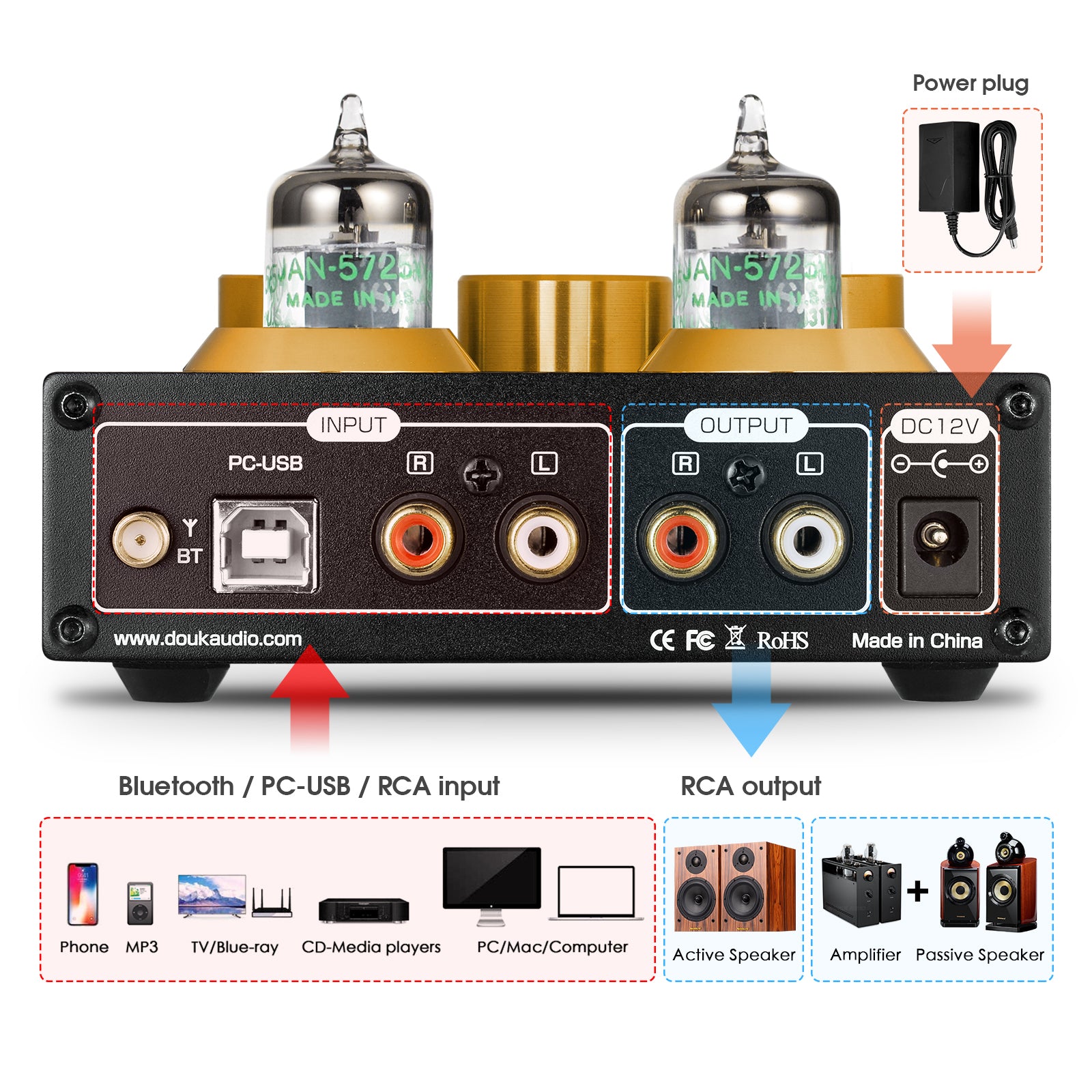 Douk Audio P1 HiFi Bluetooth 5.0 Vacuum Tube Preamp USB DAC Stereo Headphone Amplifier APTX-HD