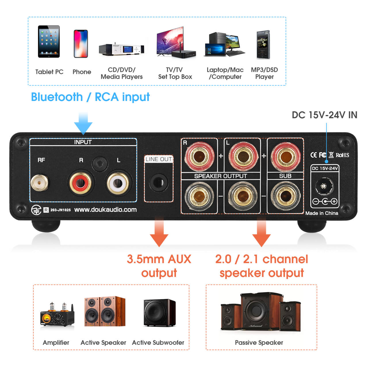 Nobsound NS-14G Bluetooth HiFi 2.1 Channel Power Amplifier Subwoofer Stereo Audio Amp