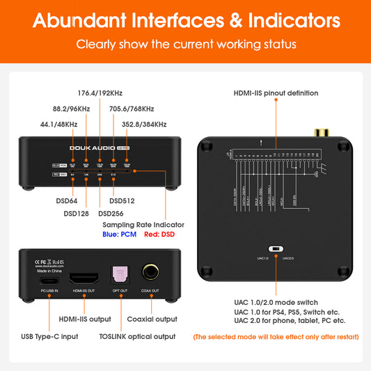 Douk Audio U2 PRO XMOS XU316 Digital Interface DDC Reclocker