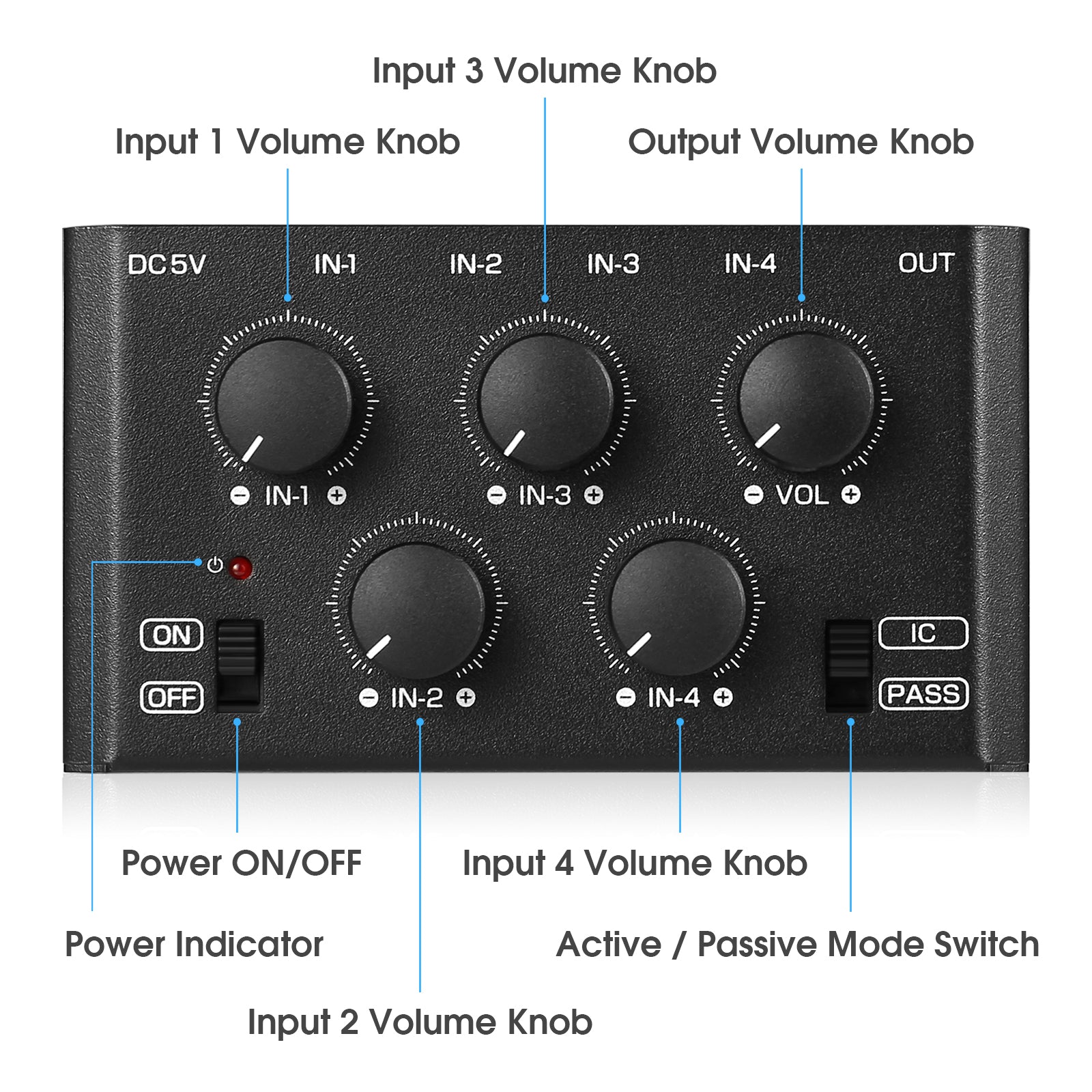 Douk Audio MC5-BX Mini-Stereo-4-Kanal-Audiomischer, extrem geräuscharmer Heim-/Studio-/Bar-Line-Mixer