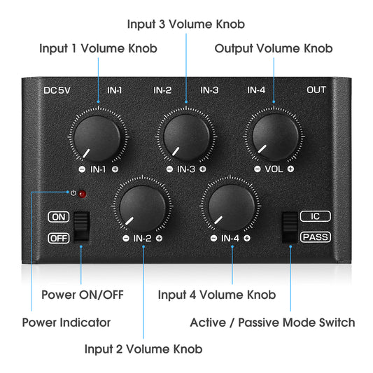 Douk Audio MC5-BX Mini Stereo 4 Channel Audio Mixer Ultra Low-Noise Home/ Studio/ Bar Line Mixer
