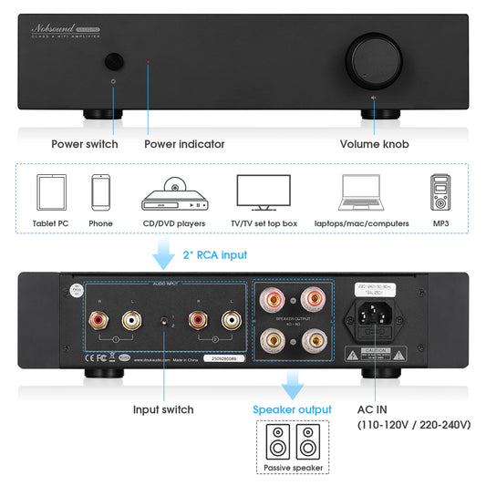 Nobsound NS-02G PRO HiFi Single-Ended Class A Stereo Amplifier