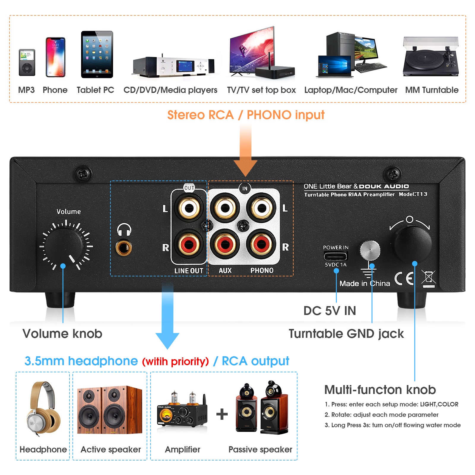 Douk Audio T13 Phono-Vorverstärker für MM-Plattenspieler, Stereo-Desktop-Kopfhörerverstärker mit VU-Meter