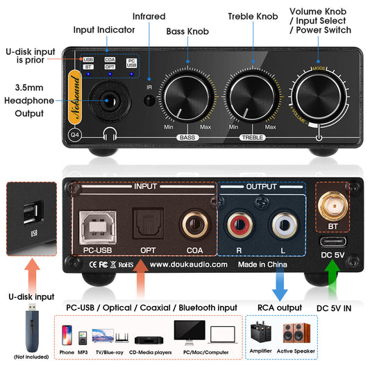Nobsound Q4 Mini Bluetooth 5.0 Stereo USB DAC Gaming S/PDIF Digital to Analog Converter 192K