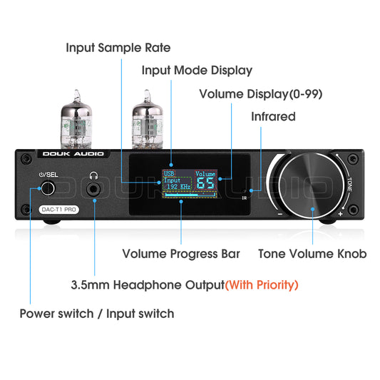 Douk Audio DAC-T1 PRO HiFi Tube Stereo Preamp USB DAC Bluetooth Receiver S/PDIF D/A Audio Converter