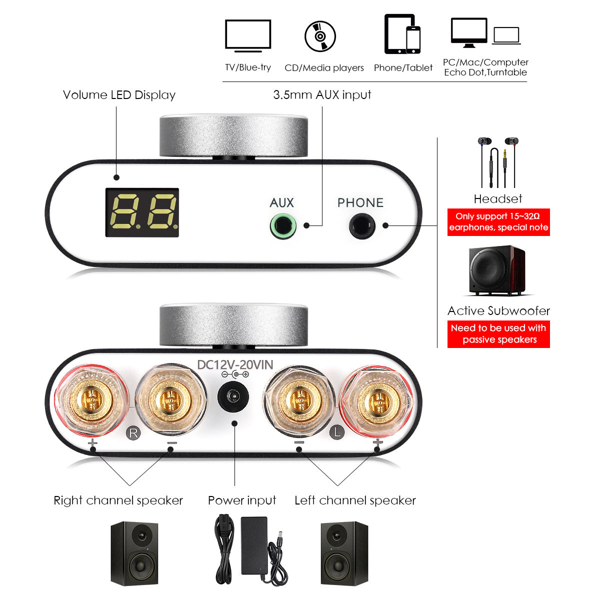 Nobsound NS-20G Mini Bluetooth 5.0 Digital Amplifier HiFi Stereo Headphone Amp 100W+100W