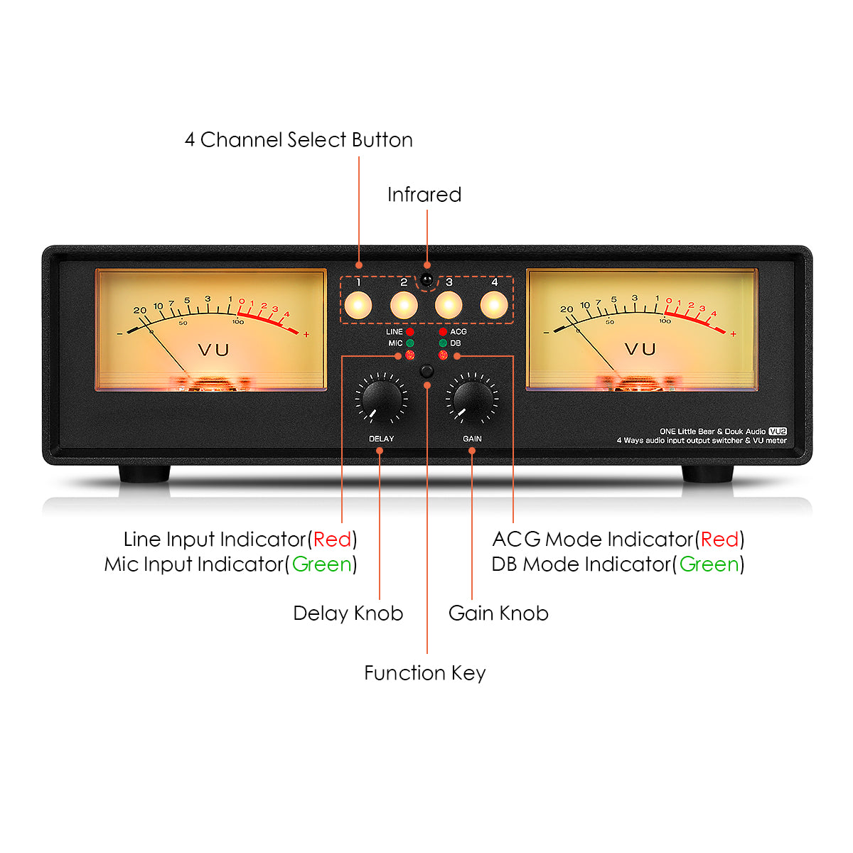 Douk Audio VU2 MIC+LINE 双模拟 VU 表立体声 RCA 音频分配器切换盒音频频谱显示