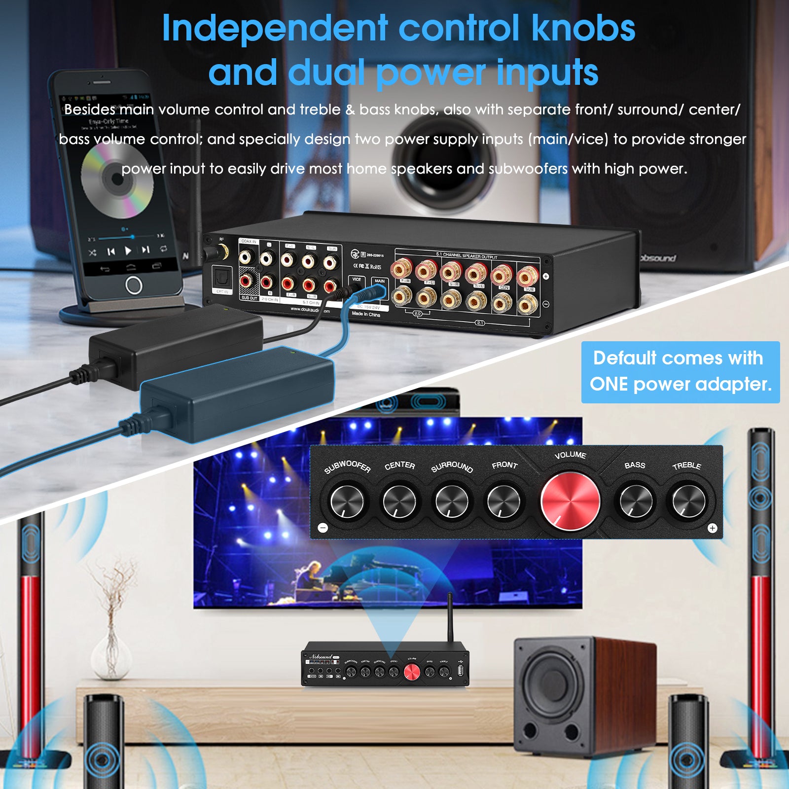 Nobsound M5.1 HiFi 5.1 Channel Amplifier w/Bluetooth COAX/OPT/USB Home Subwoofer Power Amp