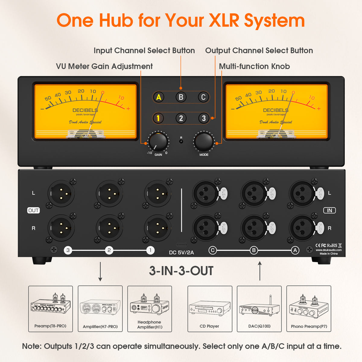 [Pre-Sale]Douk Audio MC303 3-In 3-Out XLR Audio Switcher with Actual Level VU Meter