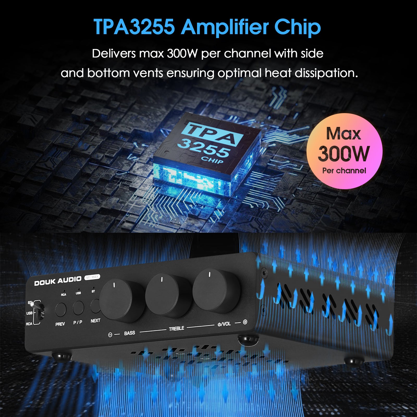 Douk Audio M1 MAX HiFi TPA3255 Power Amplifier Bluetooth Receiver Home Stereo Amp U-disk Player