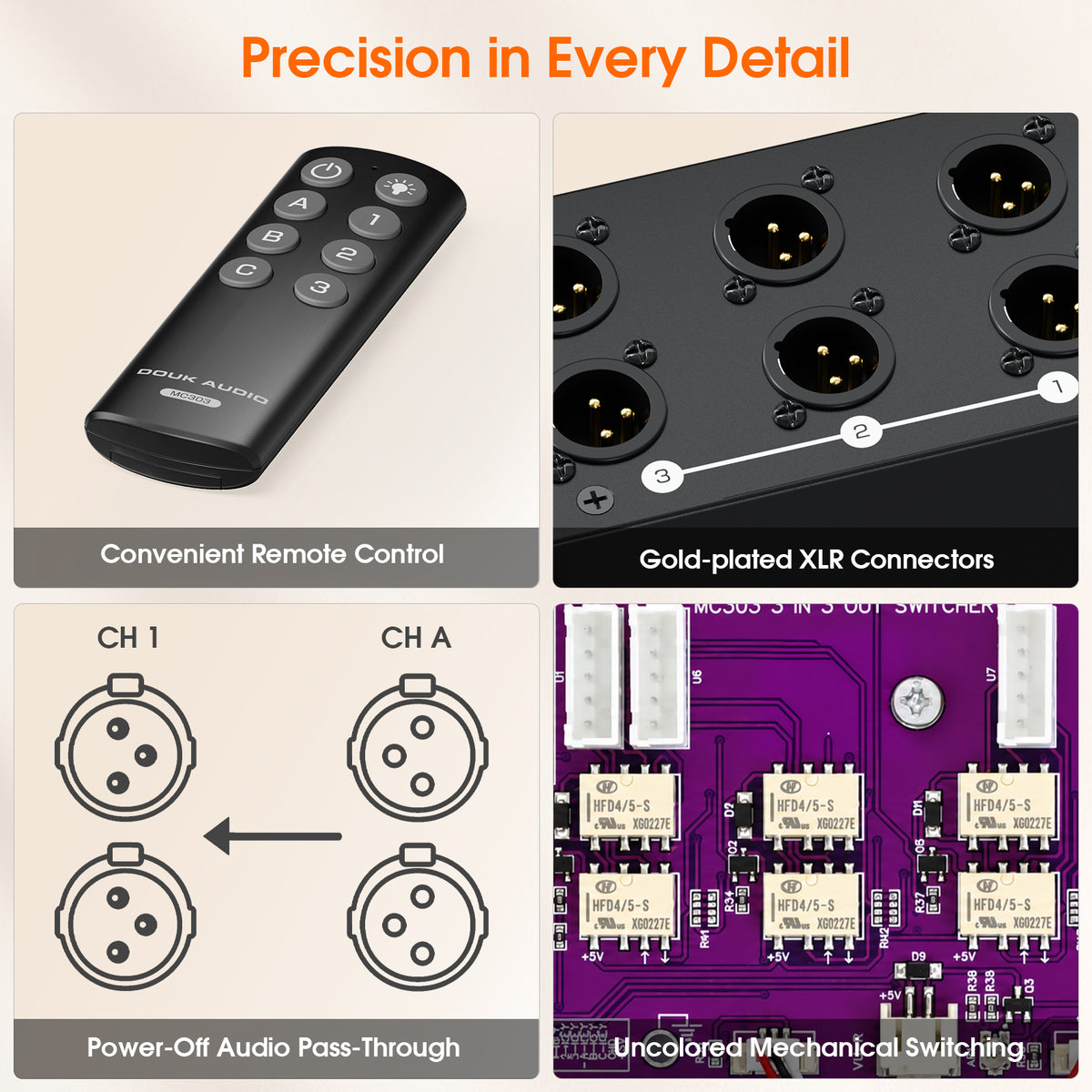 [Pre-Sale]Douk Audio MC303 3-In 3-Out XLR Audio Switcher with Actual Level VU Meter