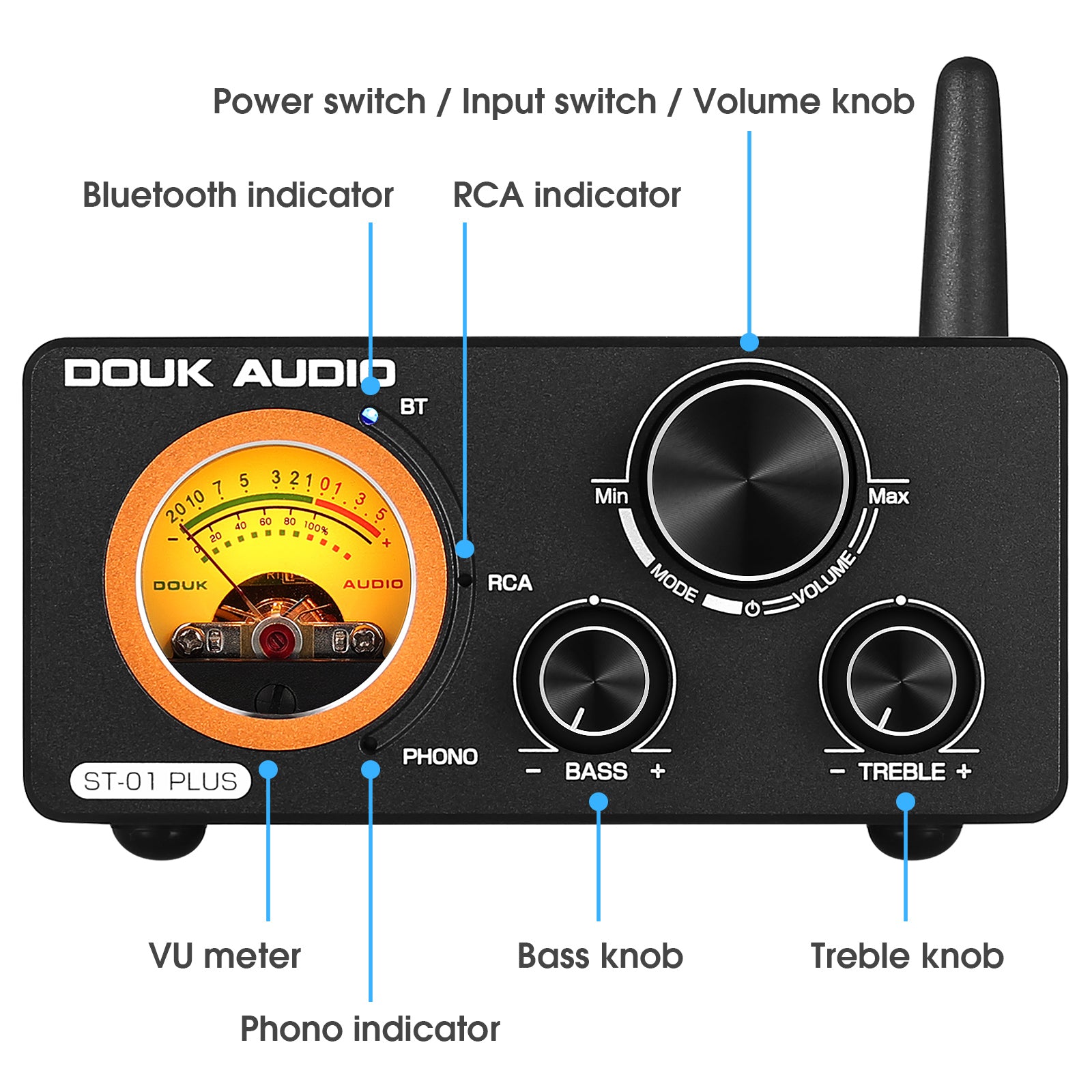 Douk Audio ST-01 PLUS HiFi Bluetooth TPA3255 Digital Amplifier VU Meter Turntable Audio Stereo Amp