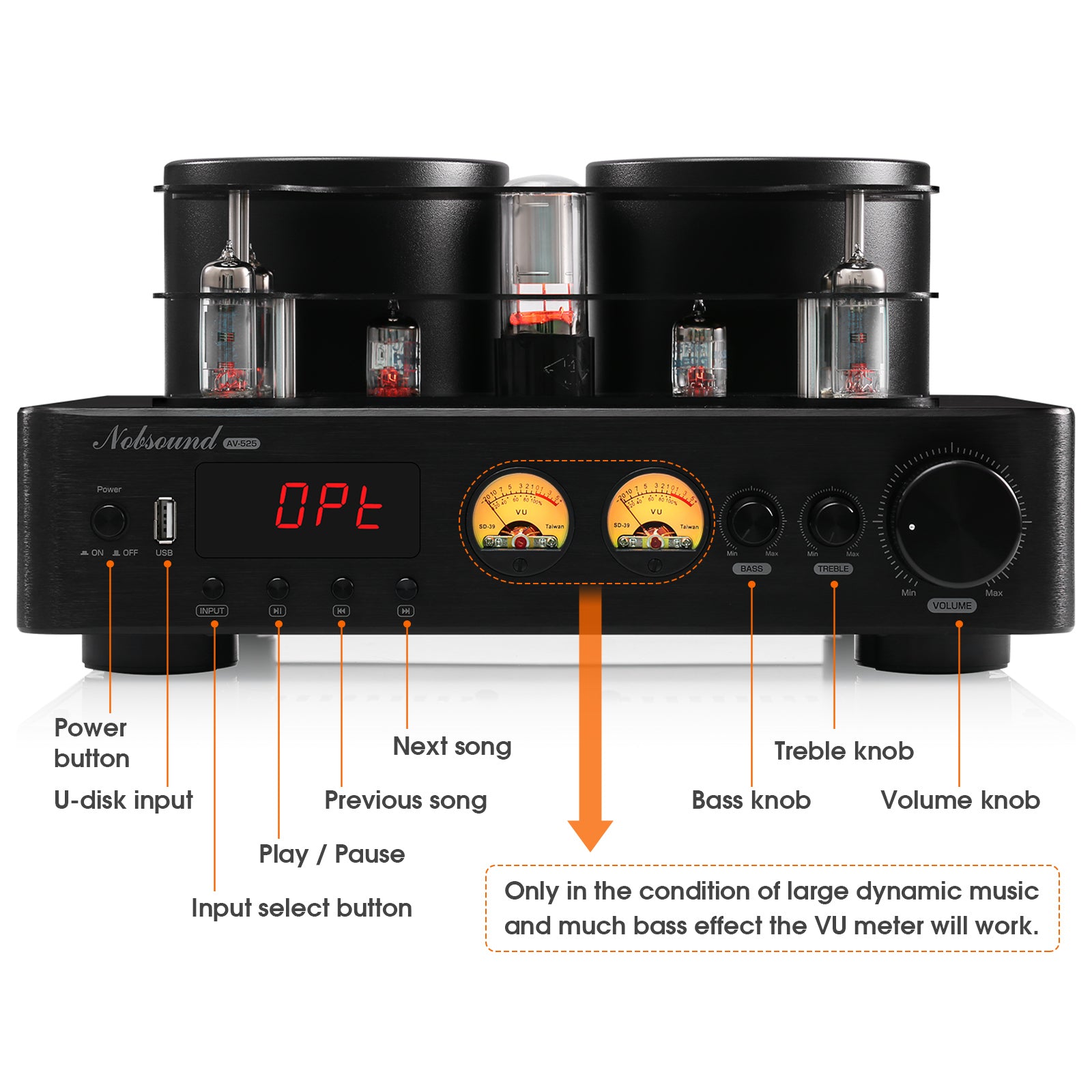Nobsound AV-525 HiFi Bluetooth 5.0 Vakuumröhrenverstärker Koaxialer/optischer integrierter Audioverstärker