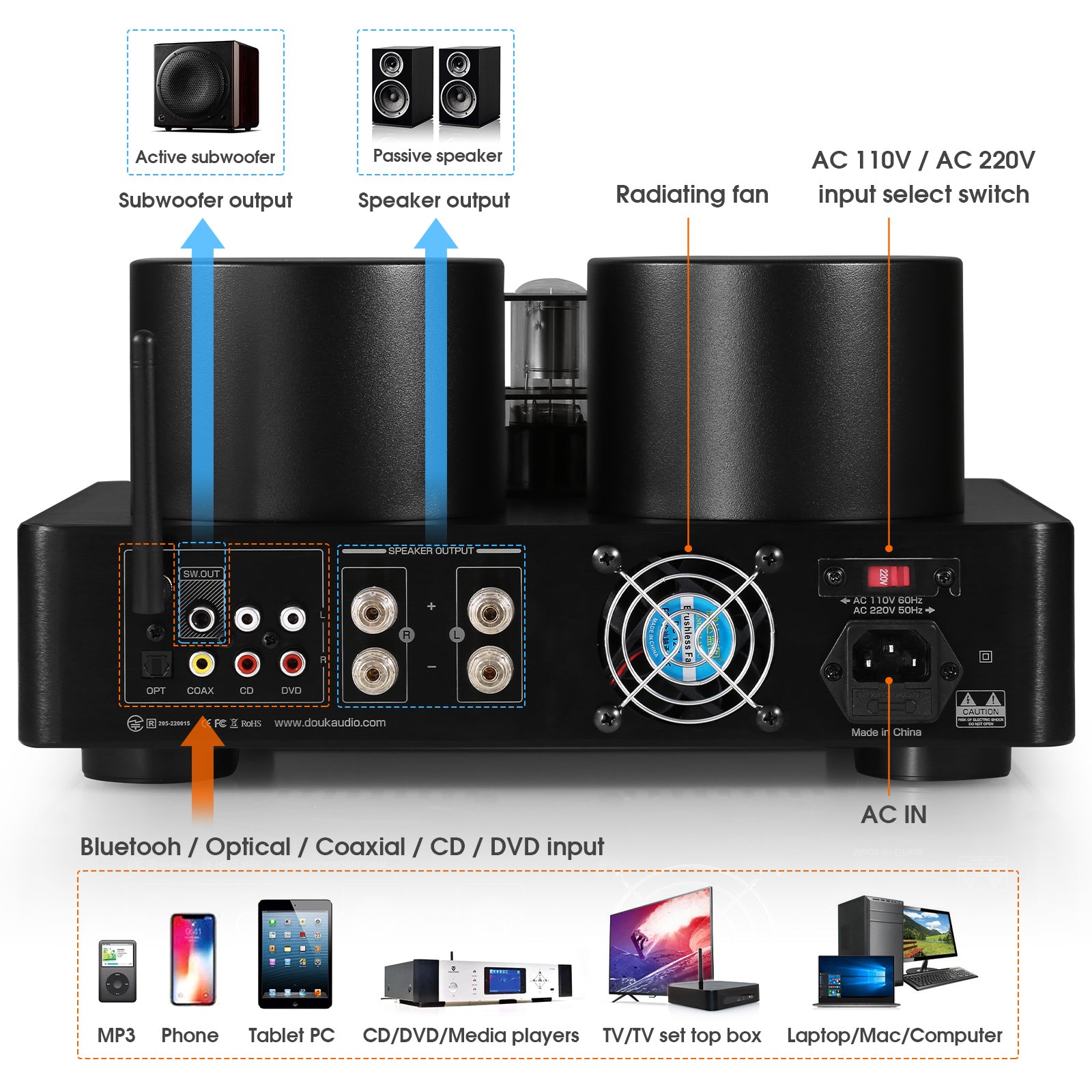 Nobsound AV-525 HiFi Bluetooth 5.0 Vakuumröhrenverstärker Koaxialer/optischer integrierter Audioverstärker