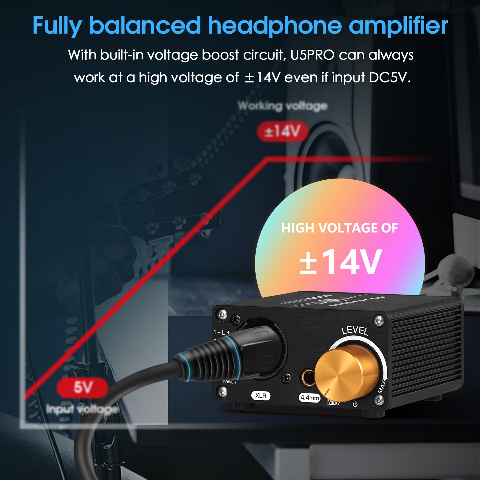 Douk Audio U5PRO HiFi vollsymmetrischer Kopfhörerverstärker Mini-Stereo-Verstärker für XLR/4,4-mm-Headsets