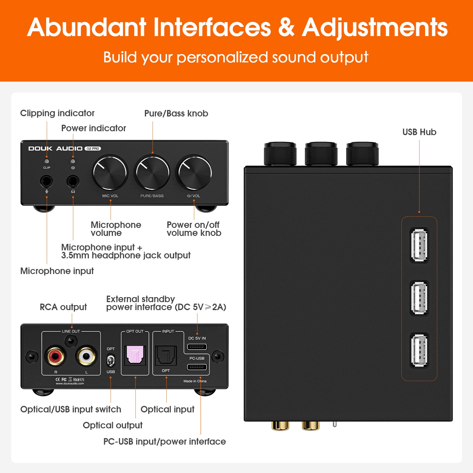 Douk Audio Q2PRO Mini Stereo Gaming DAC Headphone Amp USB/OPT D/A Converter