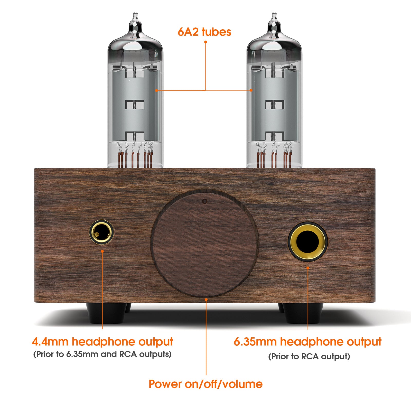 Douk Audio P5 HiFi Vaccum Tube Headphone Amplifier Stereo Audio Preamp with 4.4/6.35mm Jack