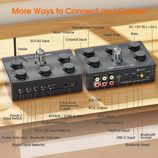 [Pre-Sale]Douk Audio P1 MAX HiFi Tube Preamp DAC Headphone Amplifier
