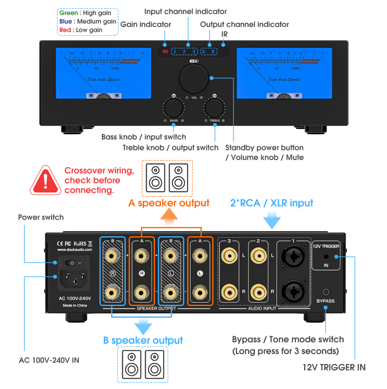 Douk Audio G7 2.0/4.0 Channel Digital Amplifier