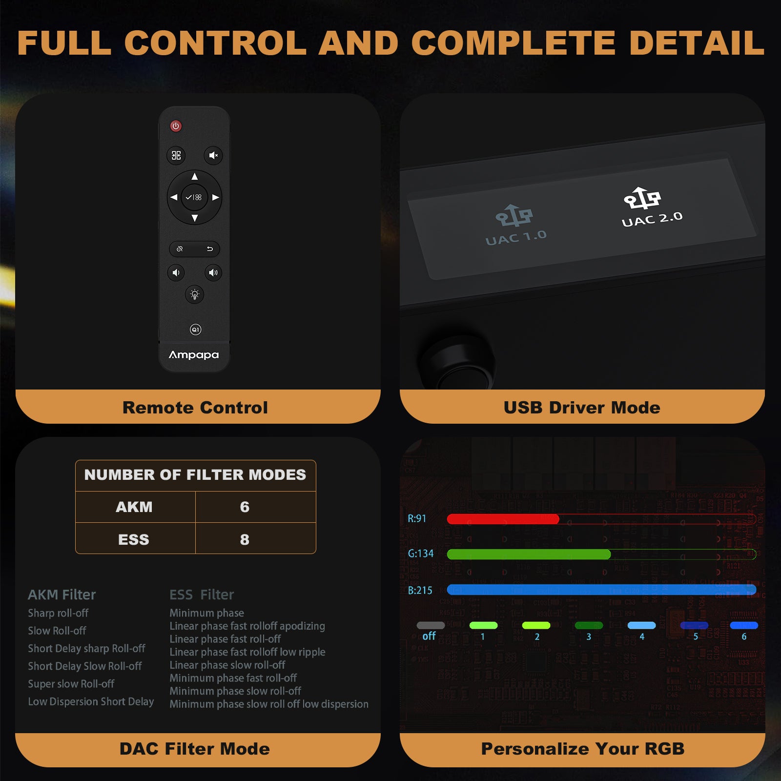 Ampapa Q1 HIFI ESS9039+AK4493 Desktop DAC [Based on DAC-Q11]