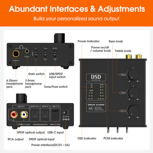 Douk Audio K5 USB DAC Headphone Amplifier OPT Digital to Analog Converter DSD256