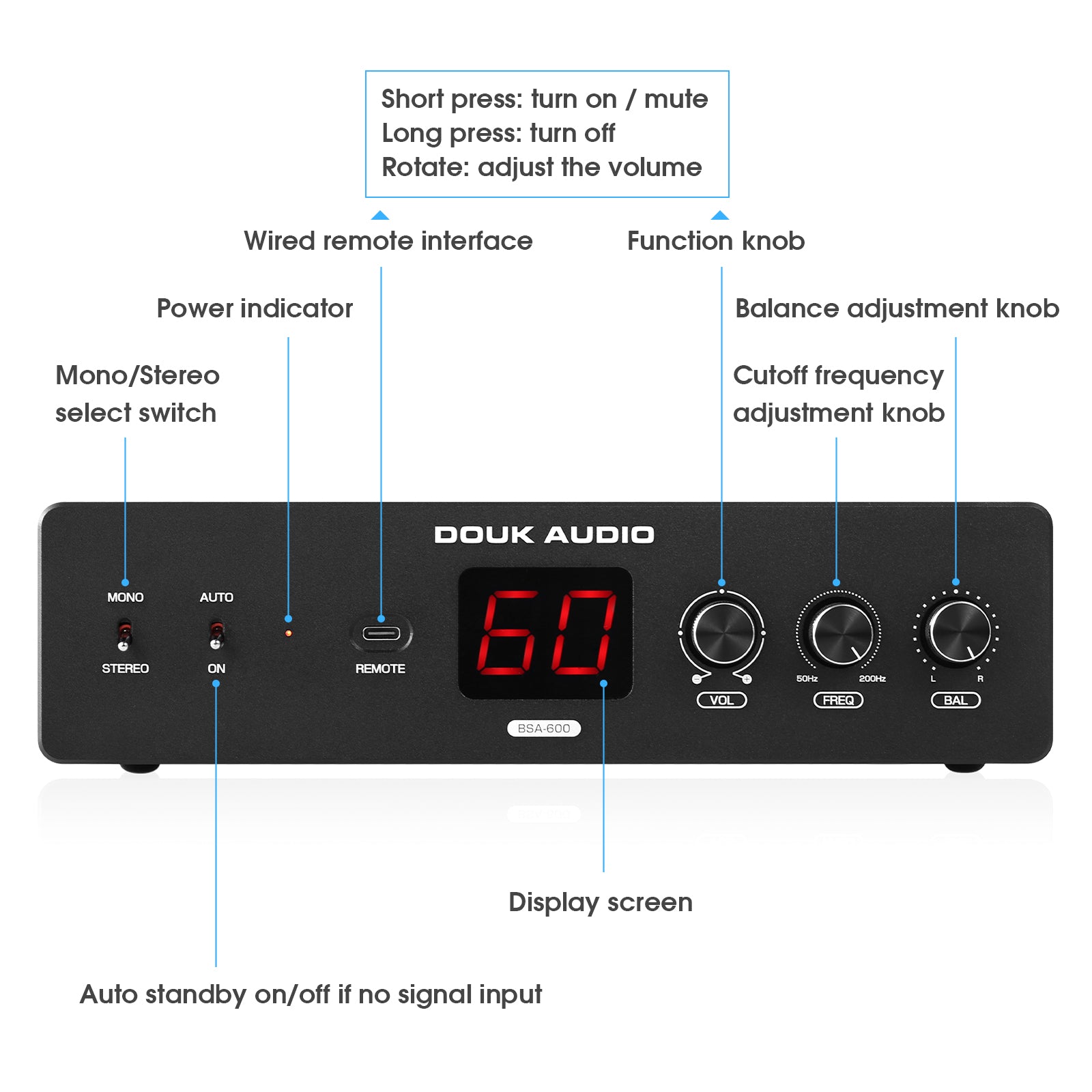 Douk Audio BSA-600 230W Bridge Stereo/Mono Bass Shaker Amplifier Subwoofer Power Amp for Transducer