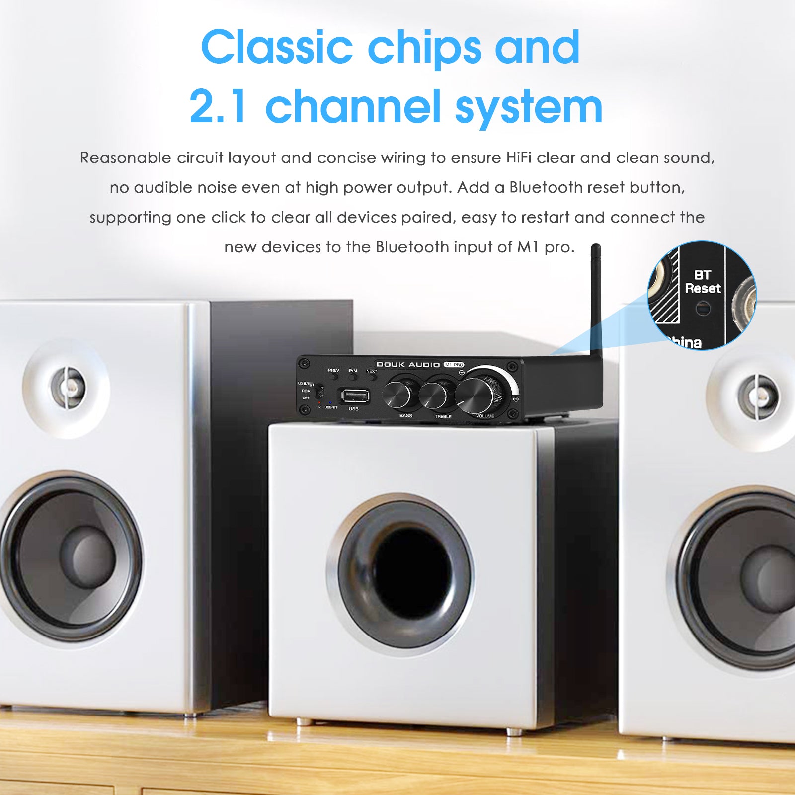 Douk Audio M1 PRO HiFi Bluetooth 5.0 Digital Amplifier Desktop Stereo Amp USB Player 160W×2
