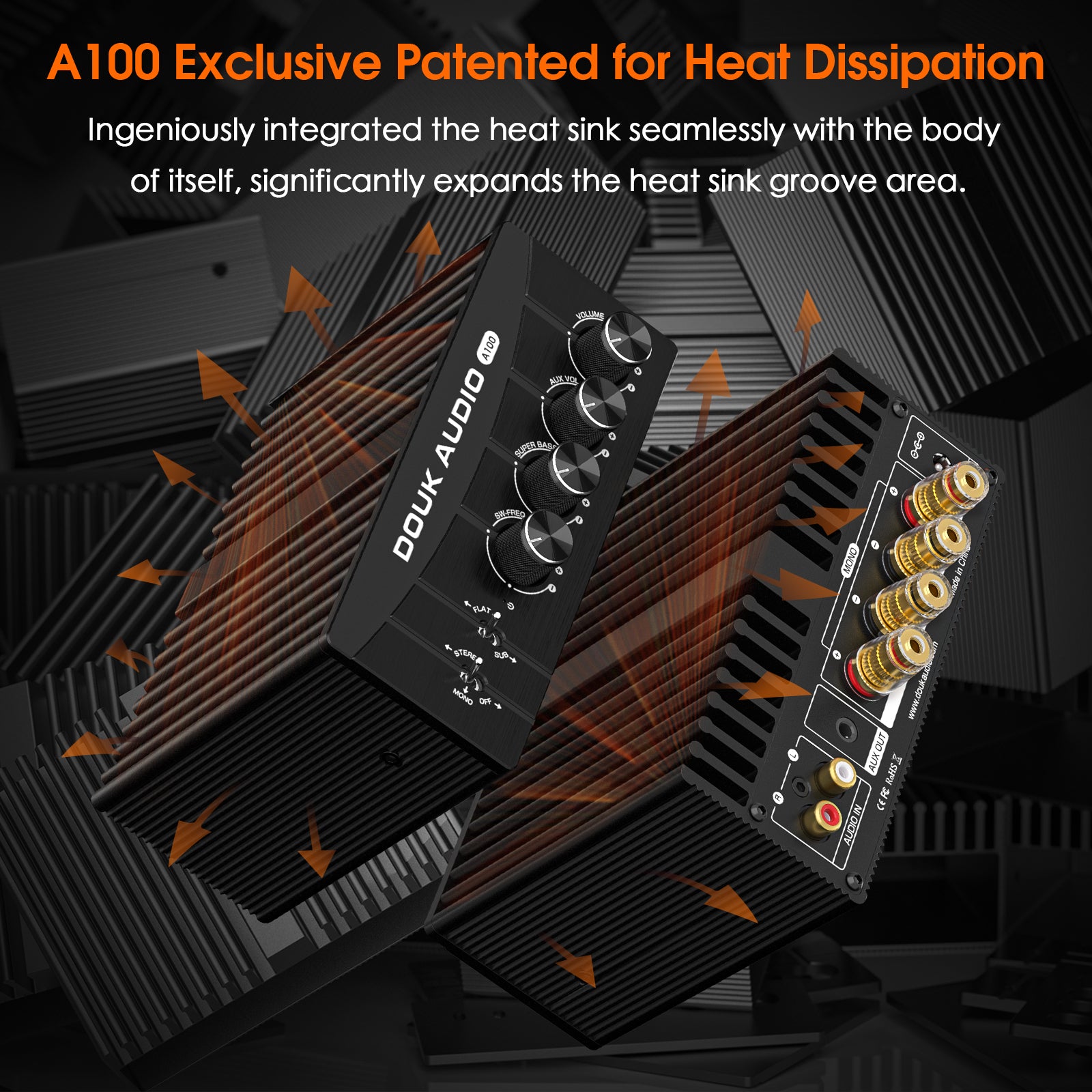 Douk Audio A100 TPA3255 Digital Power Amplifier Mono/Stereo Bass Audio Amp 300W
