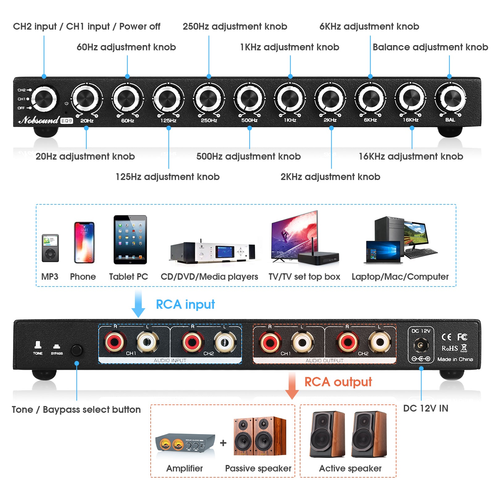 Nobsound EQ9 HiFi 9 波段立体声均衡器前置放大器模拟均衡器音频处理器，适用于家庭/汽车