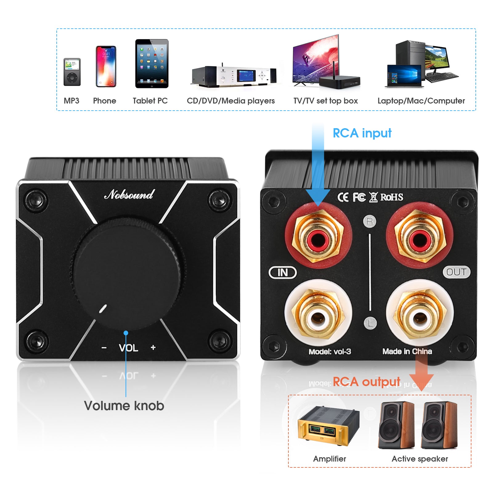 Nobsound VOL-3 Mini Passive Preamp with Variable Audio Attenuator for Power Amplifier Active Speakers