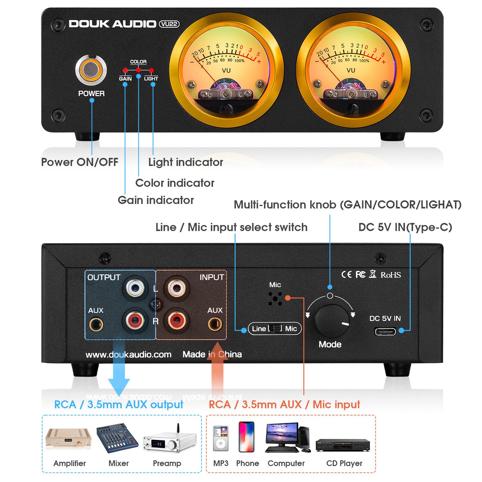Douk Audio VU22 双模拟 VU 表显示 DB 面板 MIC+LINE 声级计