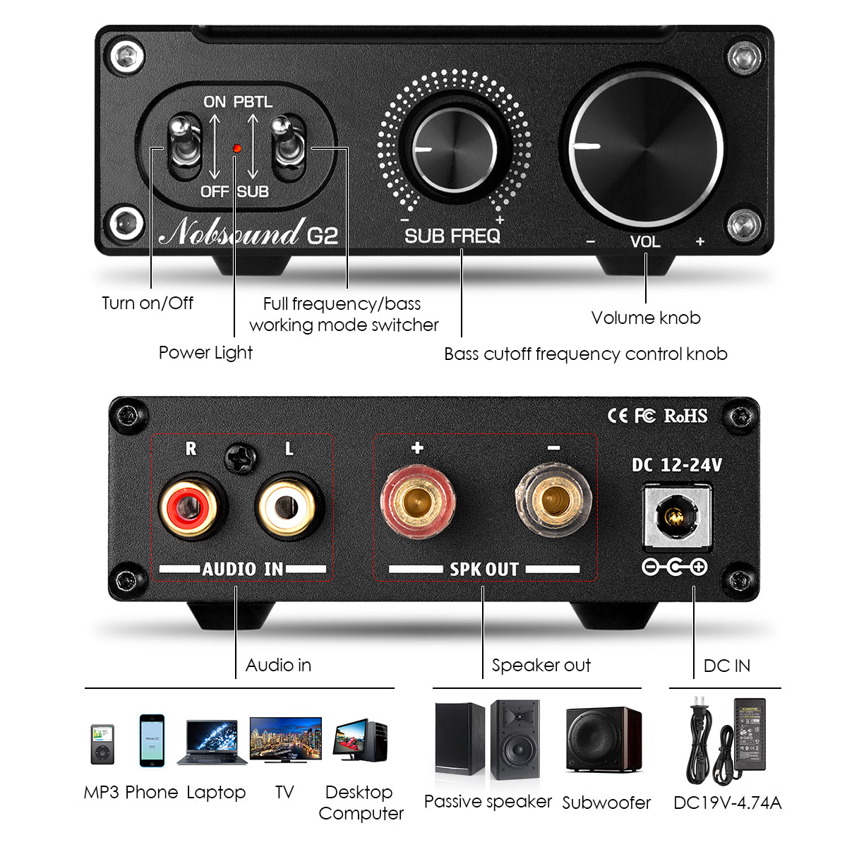 Nobsound G2 Mini 100W Mono Channel Digital Amplifier Subwoofer/Full-Frequency Power Amp for Home Stereos