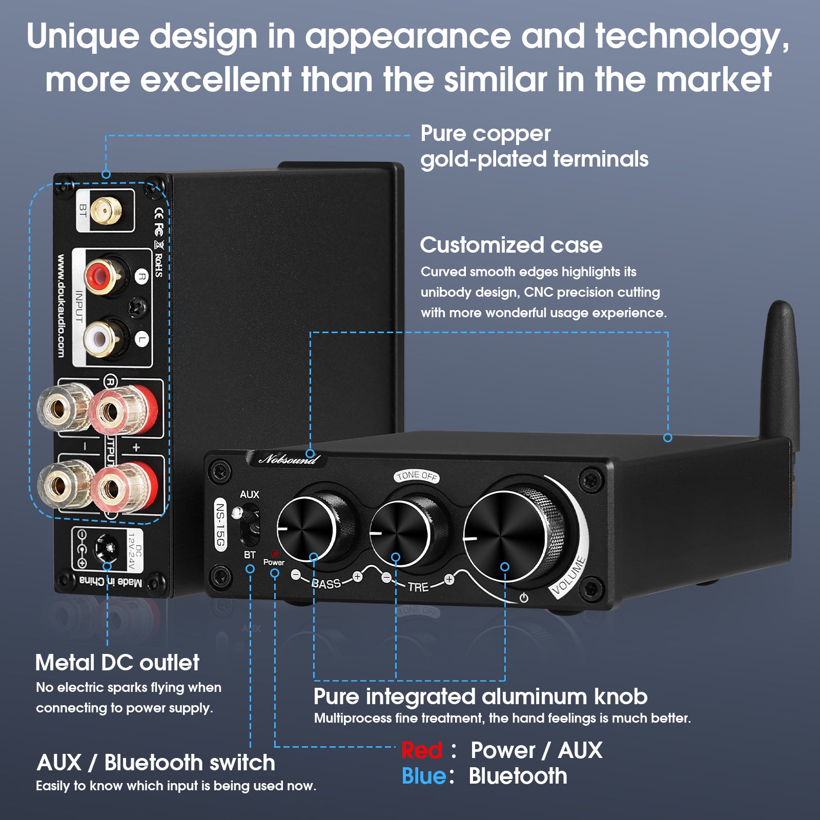 Nobsound NS-15G Mini Bluetooth 5.0 Digital Amplifier Receiver TPA3116 Stereo Audio Amp 100W+100W