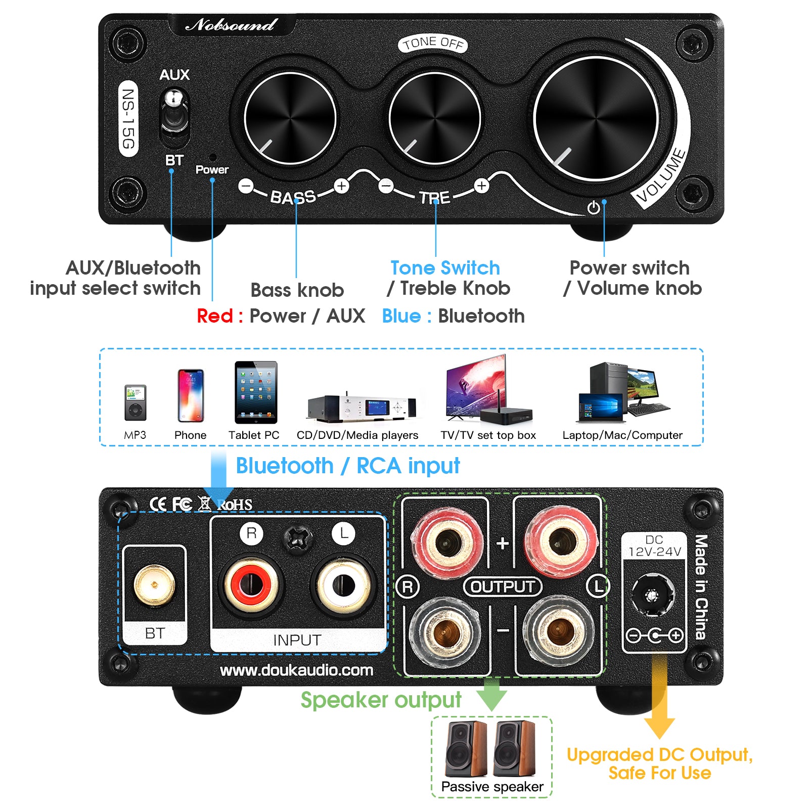 Nobsound NS-15G Mini Bluetooth 5.0 Digital Amplifier Receiver TPA3116 Stereo Audio Amp 100W+100W