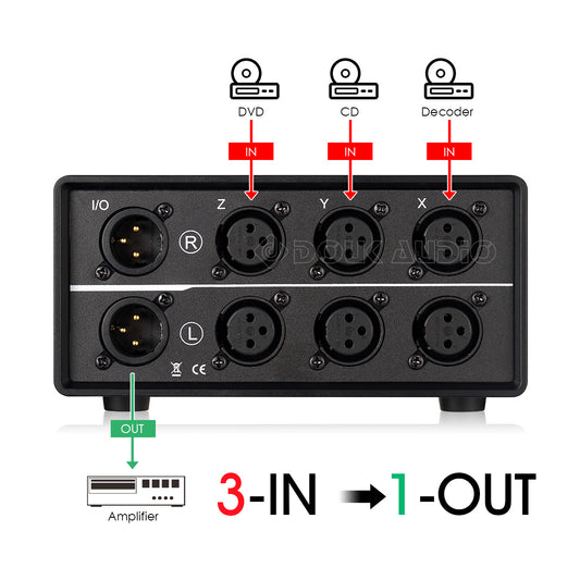 Little Bear MC103 PRO 1(3)-IN-3(1)-OUT XLR Balanced Audio Converter Stereo Passive Selector Switcher