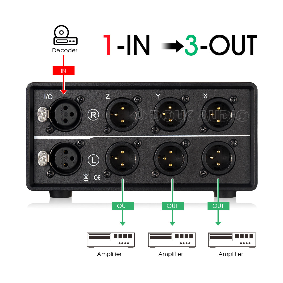 Little Bear MC103 PRO 1(3)-IN-3(1)-OUT XLR Balanced Audio Converter Stereo Passive Selector Switcher