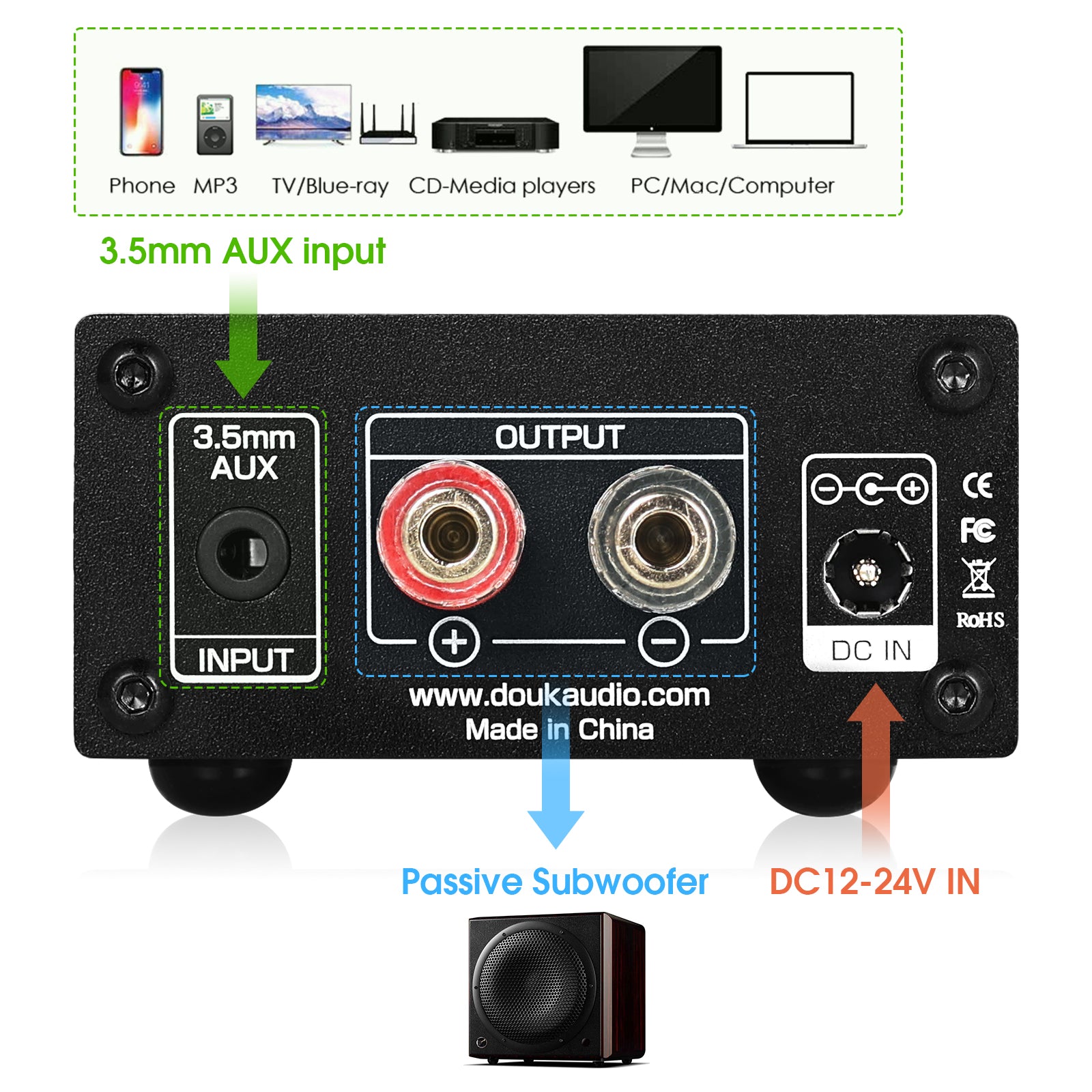 Nobsound NS-03G SUB Mini-Monokanal-Digitalverstärker HiFi-Heim-Subwoofer-Leistungsverstärker 100 W 