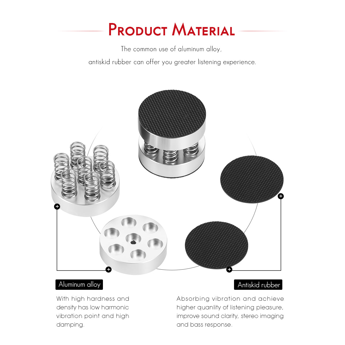 Nobsound 4PCS Aluminum Spring Speaker Spikes Pads Isolation Stand Feet Mat for HiFi Amplifier / CD Player