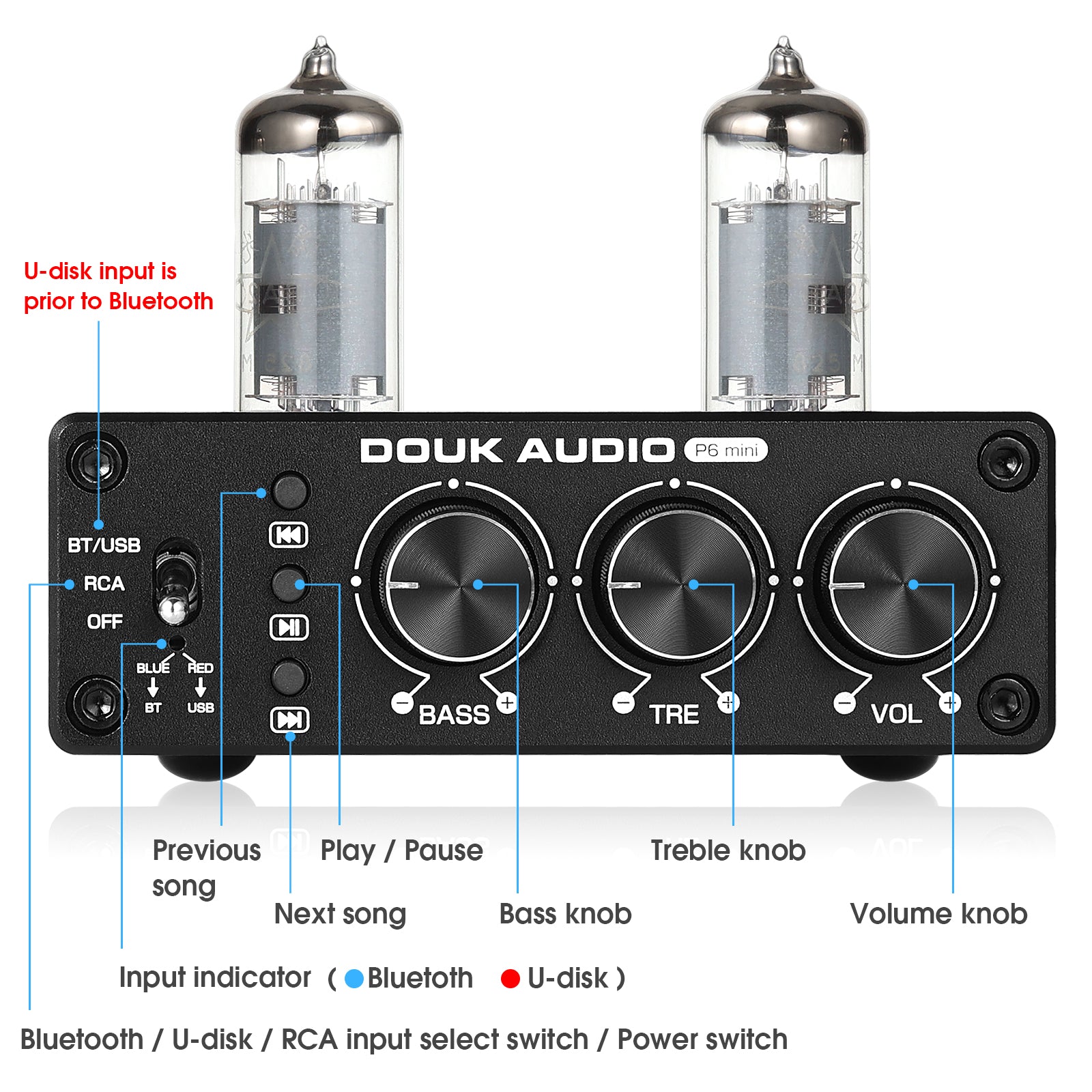 Douk Audio P6 MINI HiFi Vacuum Tube Preamp Bluetooth Stereo Audio Pre-amplifier Tone Control