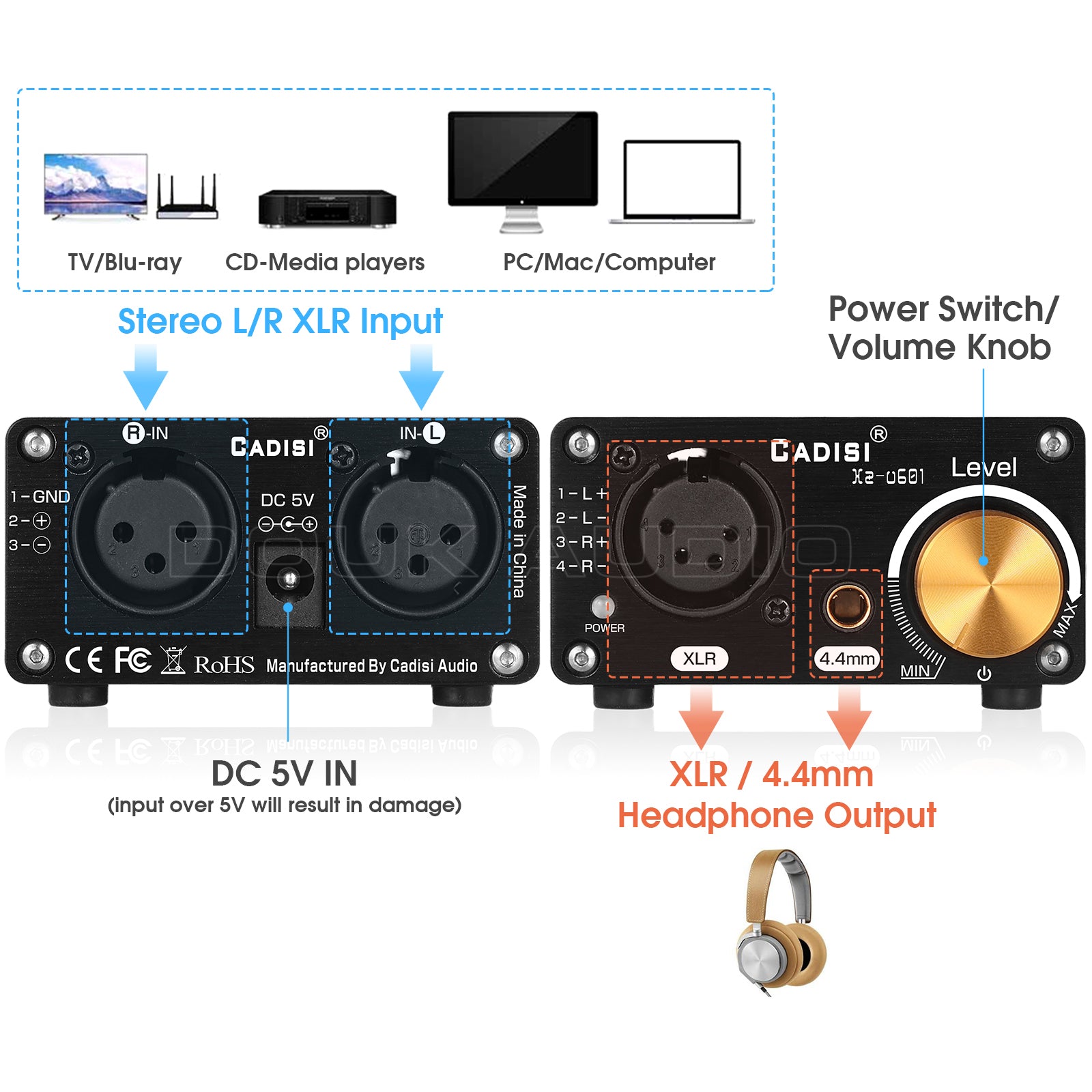 Douk Audio U5 迷你全平衡耳机放大器，适用于 XLR/4.4 毫米耳机